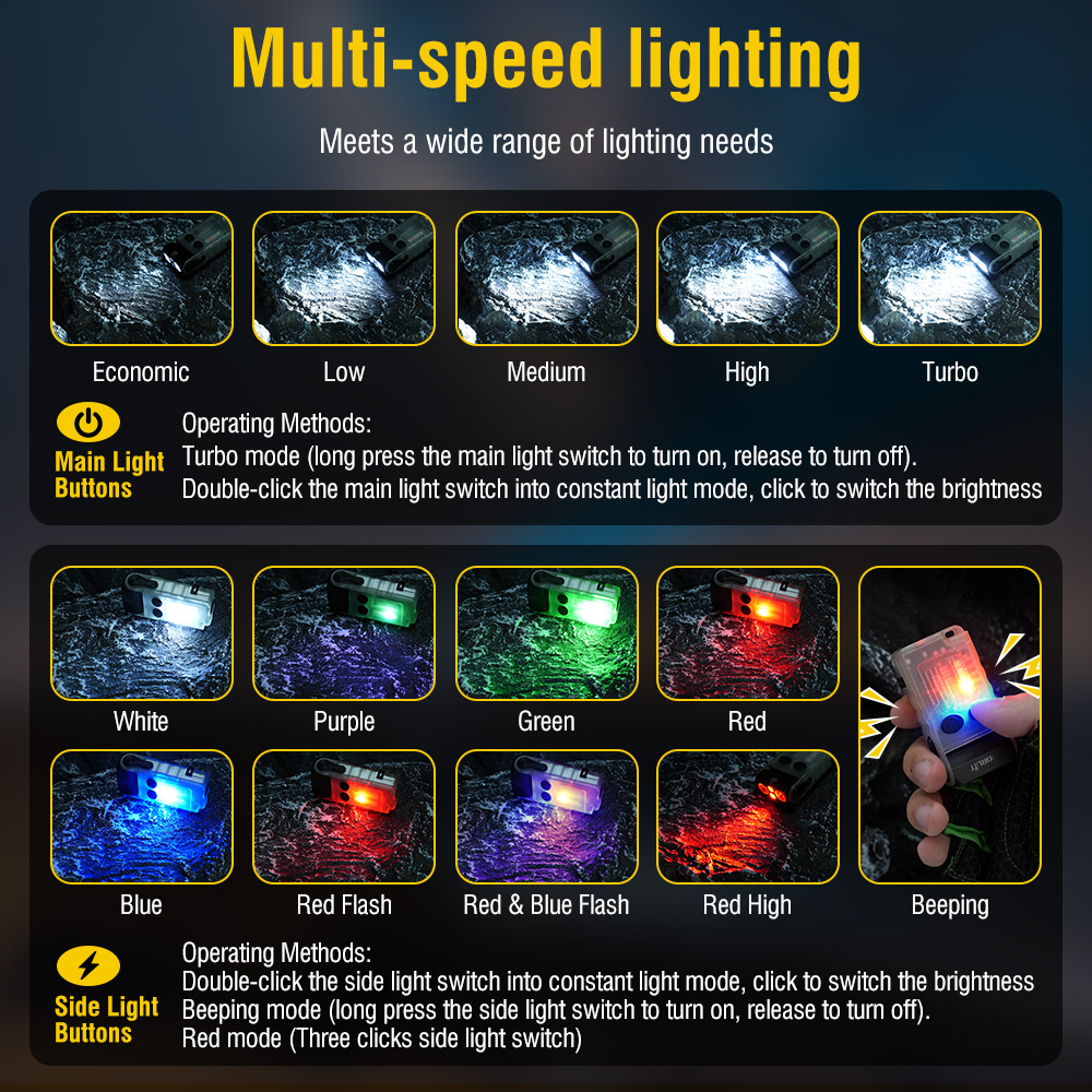 BORUiT V20 مصباح يدوي LED مع ص - مراجعة Running Headlamp وسعره